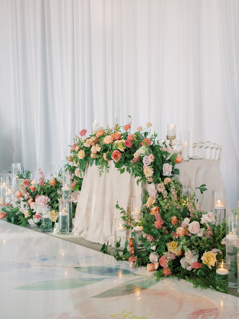 The Blushing Details